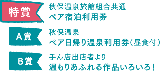 プレゼント内容
